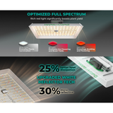 Mars Hydro TS 3000 450W Full Spectrum LED Grow Light