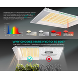 Mars Hydro TS 600 100W Full Spectrum LED Grow Light