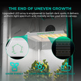 Mars Hydro TS 600 100W Full Spectrum LED Grow Light
