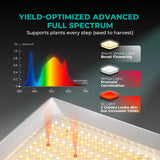 Mars Hydro TS 600 100W Full Spectrum LED Grow Light
