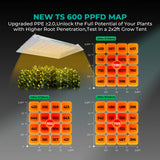 Mars Hydro TS 600 100W Full Spectrum LED Grow Light