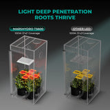 Mars Hydro TS 600 LED Grow Light + 2' x 2' Grow Tent + Inline Fan