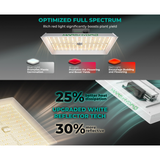 Mars Hydro TSL 2000 300W Dimmable Full Spectrum LED Grow Light