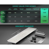 Mars Hydro TSL 2000 300W Dimmable Full Spectrum LED Grow Light
