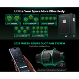 Mars Hydro TSL 2000 LED Grow Light + 2' x 4' Grow Tent + Inline Fan