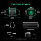 Mars Hydro TSL 2000 LED Grow Light + 2' x 4' Grow Tent + Inline Fan