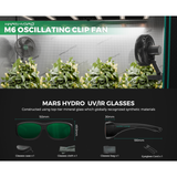 Mars Hydro TSW 2000 LED Grow Light + 4' x 4' Grow Tent + Inline Fan