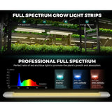 Mars Hydro VG80 80W Seedling LED Grow Light