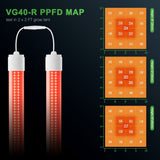 Mars Hydro VG40 40W Red Spectrum Seedling LED Grow Light