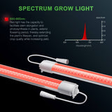 Mars Hydro VG80 80W Red Spectrum Seedling LED Grow Light