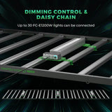 Mars Hydro FC-E1200W 1200W Bridgelux Commercial CO2 Plus LED Grow Light