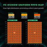 Mars Hydro FC-E1200W 1200W Bridgelux Commercial CO2 Plus LED Grow Light