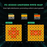 Mars Hydro FC-E3000 LED Grow Light + 3' x 3' Grow Tent + iFresh Inline Fan Combo with Temperature and Humidity Controller