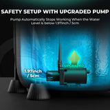 Mars Hydro Drip Irrigation Kit