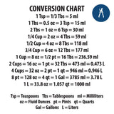 Measure Me 5000ml Measuring Cup