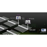 Medic Grow EZ-8 1000W Full Sprectrum LED Grow Light