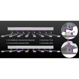Medic Grow EZ-8 1000W Full Sprectrum LED Grow Light