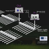 Medic Grow EZ-8 1000W Full Sprectrum LED Grow Light