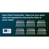 Medic Grow EZ-8 1000W Full Sprectrum LED Grow Light