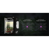 Medic Grow Fold 650 Grow Lights