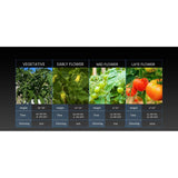 Medic Grow Fold 800 Grow Lights