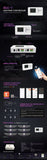Medic Grow GLC-1 LED Grow Light Controller