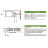 Medic Grow GLC-1 LED Grow Light Controller