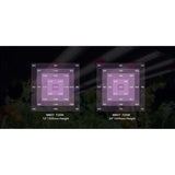 Medic Grow MEDIC BOX 07 Grow Lights