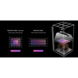 Medic Grow Mini Sun-2 320W Full Cycle LED Grow Light