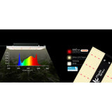 Medic Grow Mini Sun-2 320W Full Cycle LED Grow Light