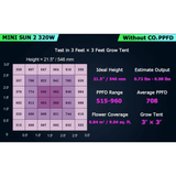 Medic Grow Mini Sun-2 320W Full Cycle LED Grow Light