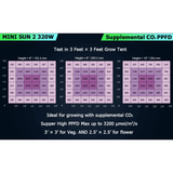 Medic Grow Mini Sun-2 320W Full Cycle LED Grow Light