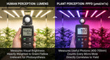 Medic Grow NEO 780 Grow Lights
