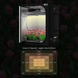 Medic Grow Smart 8 760W Full Spectrum LED Grow Light