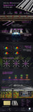 Medic Grow Spectrum X 880W LED Grow Light