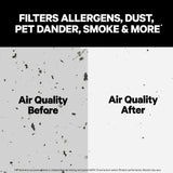 PuroAir HVAC Mega Filter MERV 13 Pleated Plus Activated Carbon Air Filter