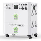 Nature’s Generator Powerhouse Platinum Plus PE System
