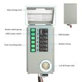 Nature’s Generator Powerhouse Platinum Plus PE System