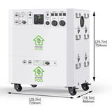 Nature’s Generator Powerhouse Platinum System