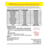 NPK Industries RAW Microbes Bloom Stage 2lb