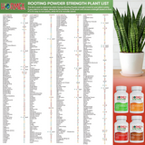 Hormex Rooting Powder #16 (1.60 IBA) - Rooting Hormone for Difficult Hardwood Plants & Tree Cuttings