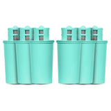 Alkalizing Water Pitcher Cartridge