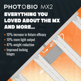 PHOTOBIO MX2 LED 680W 100-277V S4 w/ iLOC (10' 277V L7-15P Cord)
