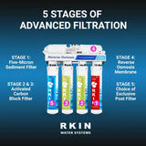 Flash Undersink Reverse Osmosis System with Chrome Lead-Free Faucet