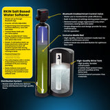 Advanced Water Softener and Well Water Filter Combo