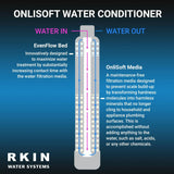 Salt-Free Water Conditioner and Well Water Filter Combo