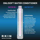 Advanced Salt-Free Water Conditioner and Well Water Filter Combo