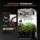 Spider Farmer 2' 4" x 2' 4" x 5' 4" (70 x 70 x 160 cm) Indoor Grow