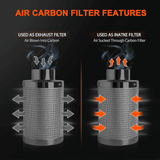 Spider Farmer 4" Incline Air Carbon Filter
