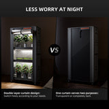 Spider Farmer 4 Tier Plant Stand + 6 x 18W LED Light Bars + 1' 2" x 2'
